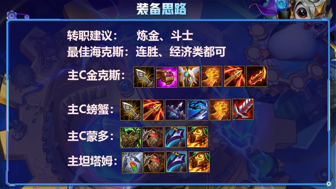 云顶之弈s7.5阵容推荐斗枪,云顶之弈s6斗枪阵容