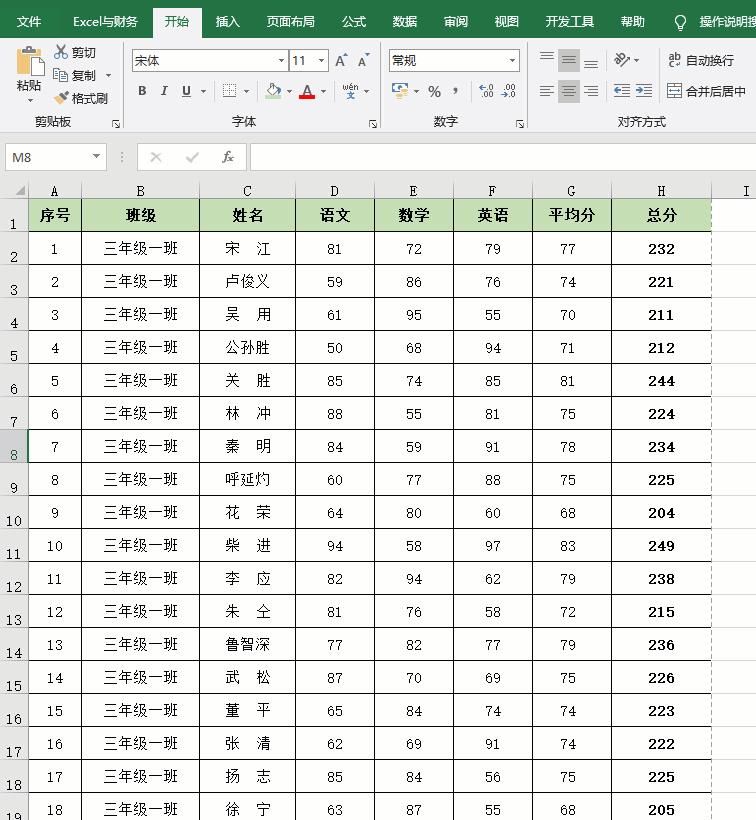 表格打印怎么每页都有标题表头,打印表格每一页都有标题怎么设置