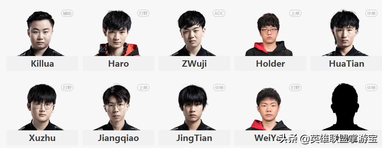 lpl春季赛rng胜edg队员介绍,lpl2023edg跟rng选手名单