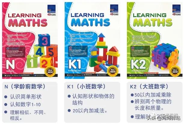 摩比爱数学和何秋光对比,摩比数学和七田真哪个好