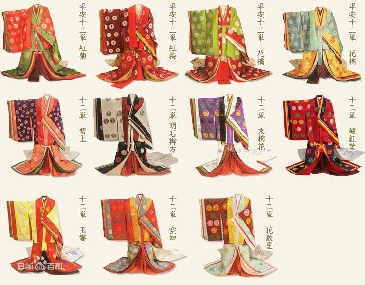 大奥女子都分什么等级,大奥里面的女性等级