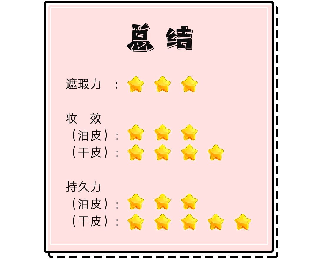 十大公认好用的混油皮粉底液排名,珀莱雅粉底液适合干皮还是油皮