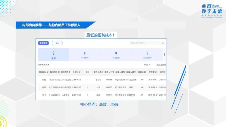 王德龙淄博创新人物,王德龙工程院院士