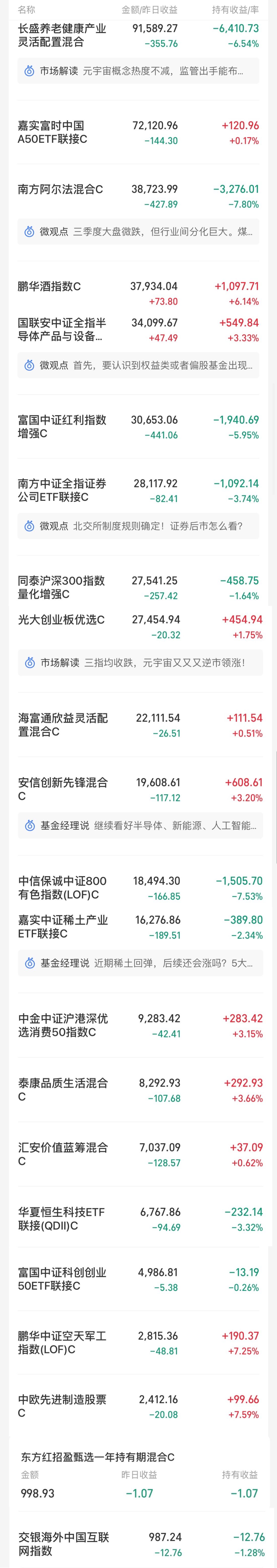 今日实盘指导策略,防御思路视频解析