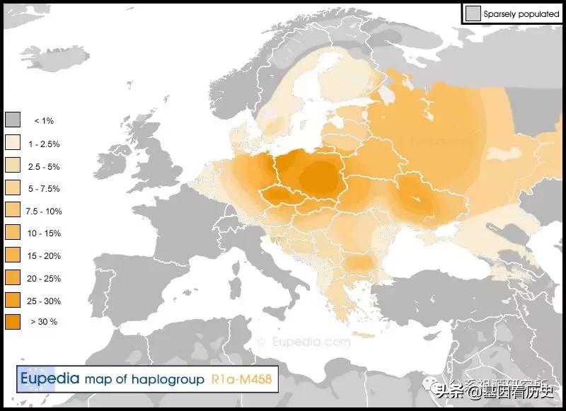 父系R1a人群系列——包括中国的楼兰人