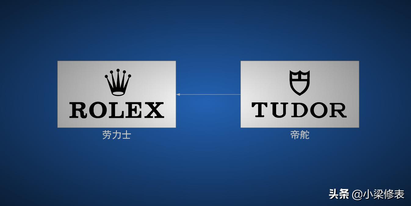 钟表挂钟十大品牌,闹钟钟表的十大品牌