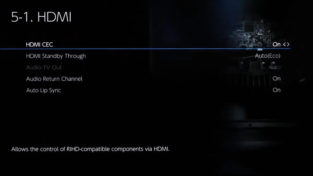 艾维科技系统有哪些,艾维科技系统