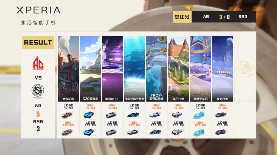 季后赛战况最新对战集锦,季后赛今日赛程表