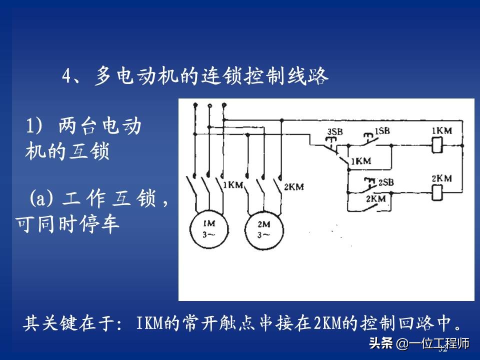 继电器与接触器控制的常用基本线路，绘制原理图的规则，值得保存
