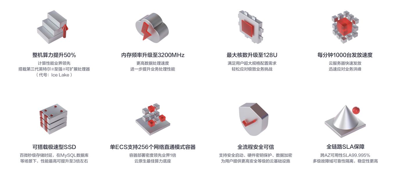 华为云c7与腾讯云s5,华为云c7服务器