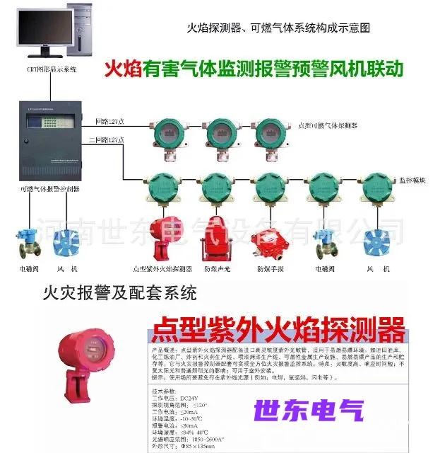 光伏发电气象环境监测仪,光伏箱变监控装置