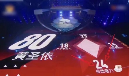 乘风破浪的姐姐黄圣依怎么不淘汰,黄圣依亮相乘风破浪的姐姐亮相