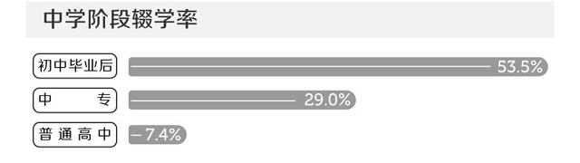 寒门子弟怎么才能逆袭人生,寒门的孩子该怎么出人头地