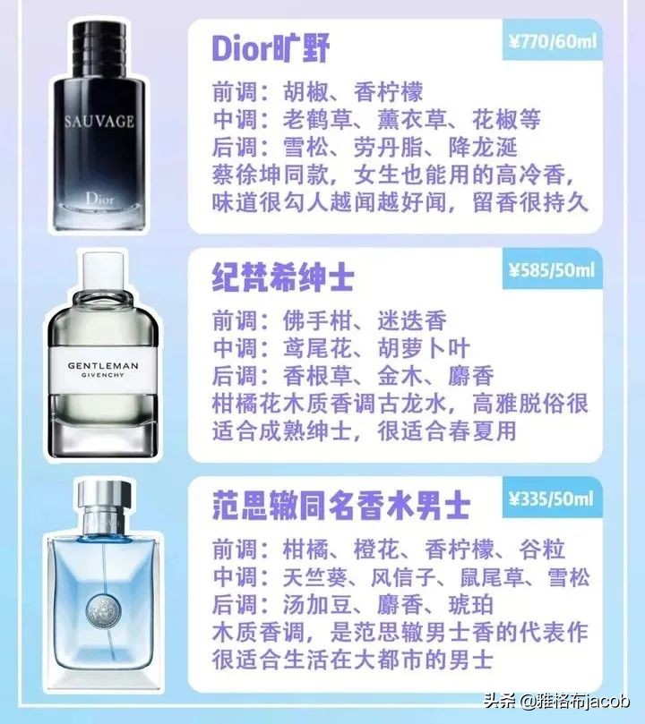 男士香水0差评,送男朋友香水推荐测评