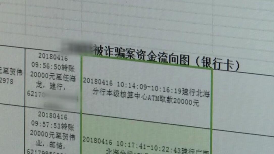 买私彩中奖不兑奖报警有用吗,彩票有技巧别瞎买独门绝技告诉你