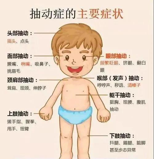 儿童频繁挤眼吸鼻弄嘴是怎么回事,小孩挤眼咧嘴是抽动症吗