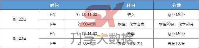 成都有哪些优秀的大学,成都实力超强的普通一本大学