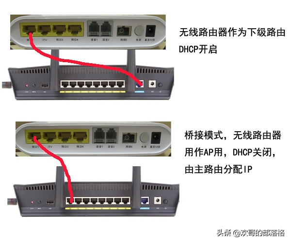 路由器拨号和光猫拨号有什么区别,用自己路由器拨号的好处