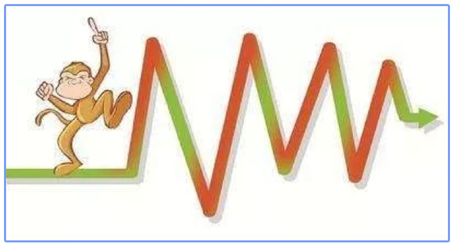 时间换利润,每月定投1000定投十年收益