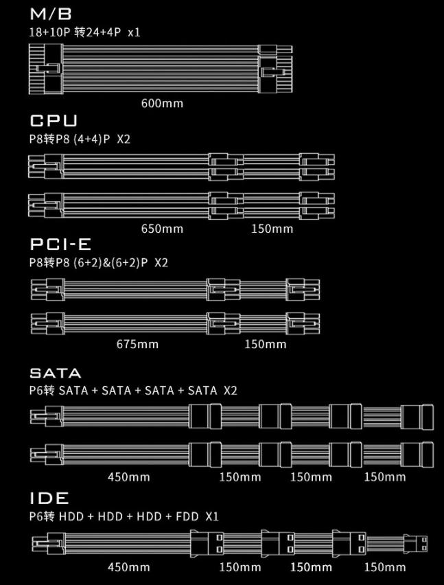 安钛克ne650w电源拆解,安钛克ne750金牌全模组电源