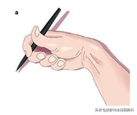 皮肤病科普系列,皮肤病科普素材