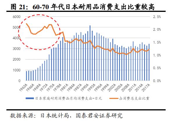 日本家电到底是没落还是转型,日本家电还有未来