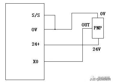 资深电工教你三菱plc,三菱plc常用20个指令讲解