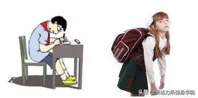 最有效果驼背矫正方法每天10分钟,最实用的二十多种驼背的矫正方法