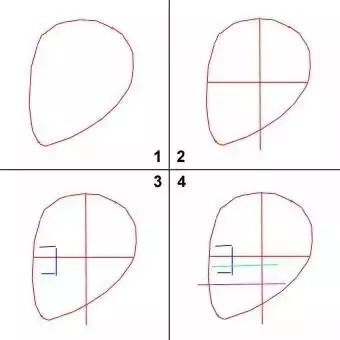 女生人物绘画技巧—少女篇，再也不怕是小萝莉还是御女傻傻分不清