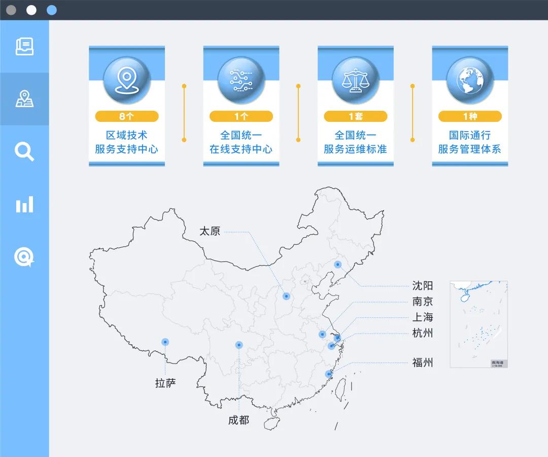 金融网络安全白皮书,保护网络金融安全的策略