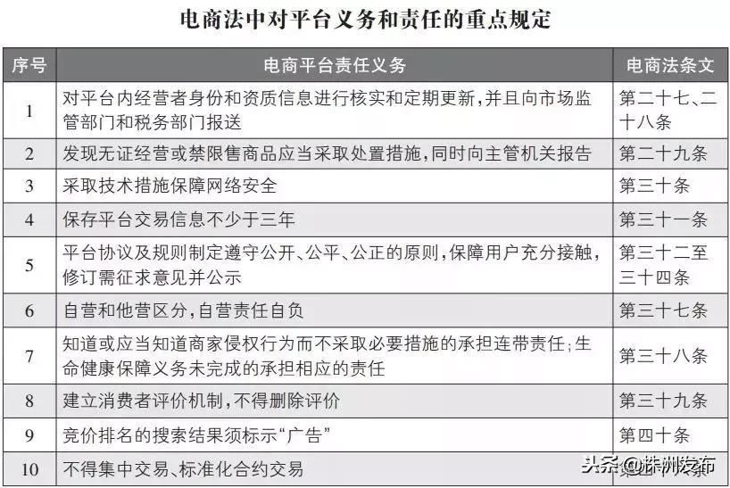 代购微商新政策,再见代购再见微商