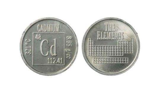 重金属对人体危害的原因有哪些,重金属的来源及对人体的伤害