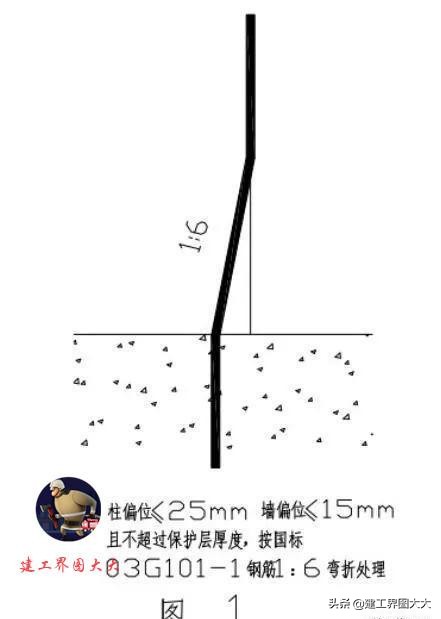 钢筋偏移处理措施,钢筋柱子偏移10公分怎么办