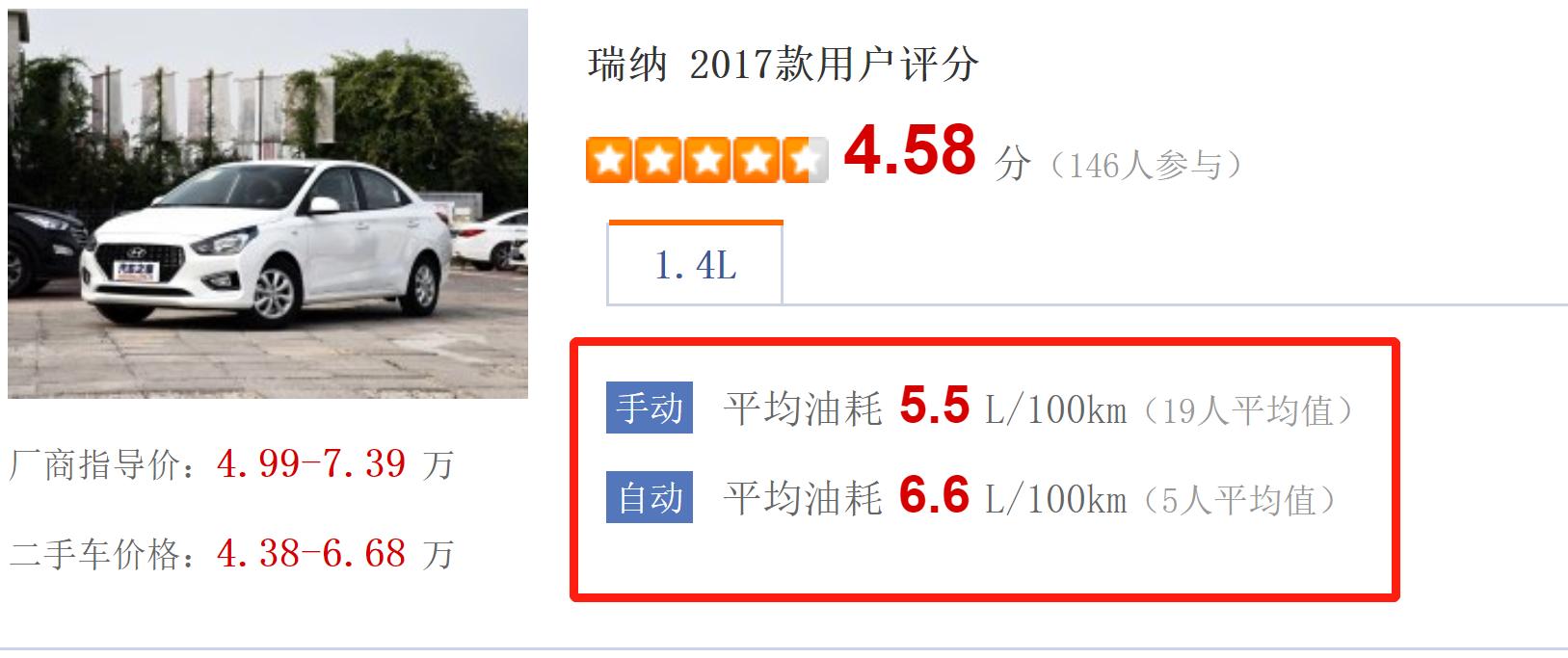 颜值高却不贵的合资家轿，1.4L动力省油、耐开，月薪3000可养