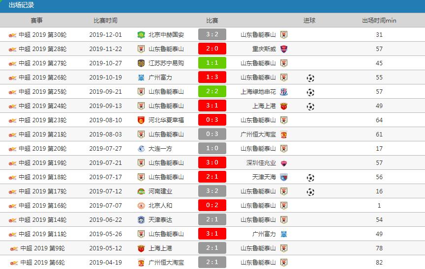 深度解析李霄鹏中庸用兵之道,李霄鹏五个高情商瞬间