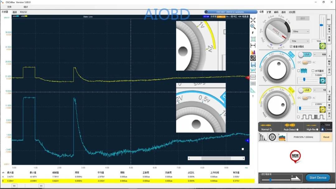 示波器探头正确使用方法,怎么使用示波器分析电路特性
