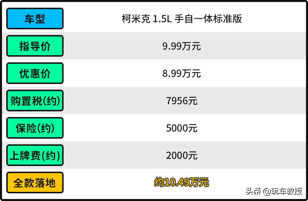 柯米克和五菱星辰哪个好,斯柯达柯米克和五菱星辰选哪个