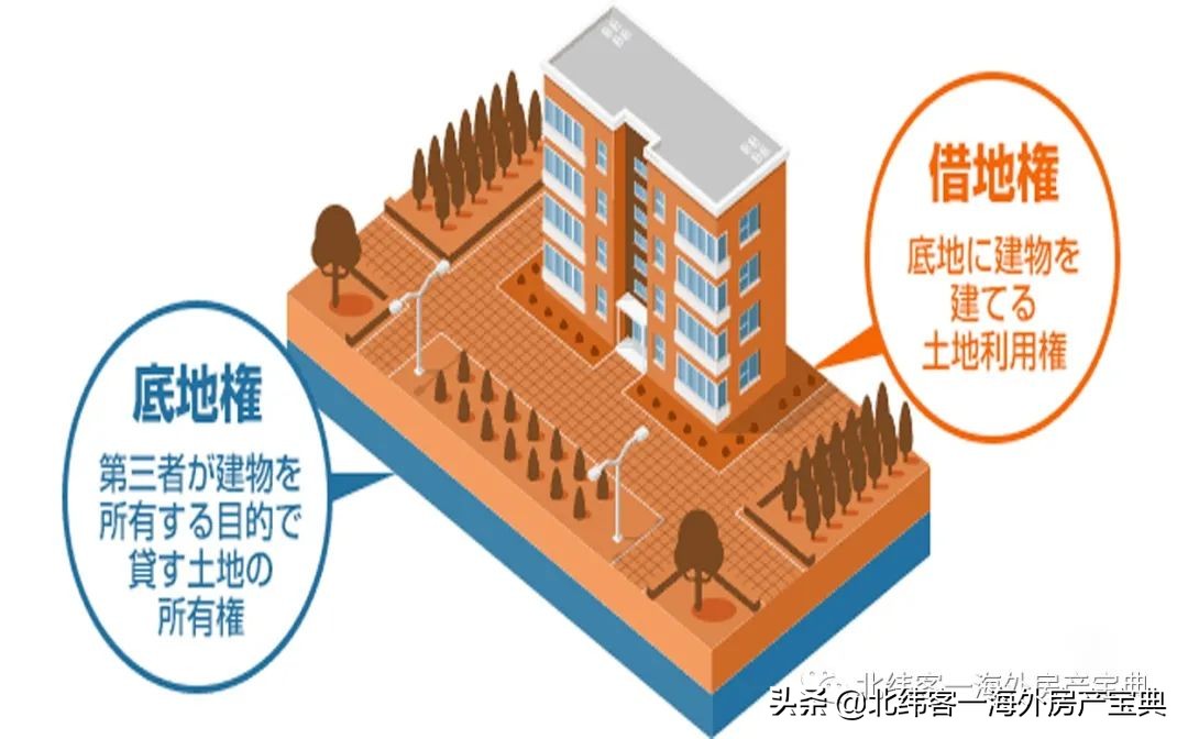 日本的一户建为什么这么便宜 (日本的一户建到底长啥样)