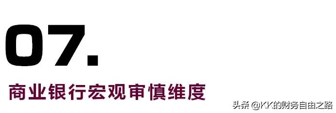 国内金融体系的稳定性指标有哪些,一秒搞懂中国金融体系