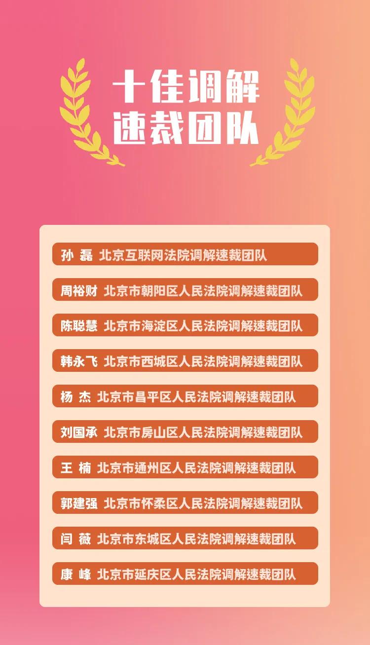 法院多元调解速裁工作会,法院速裁先进事迹材料范文