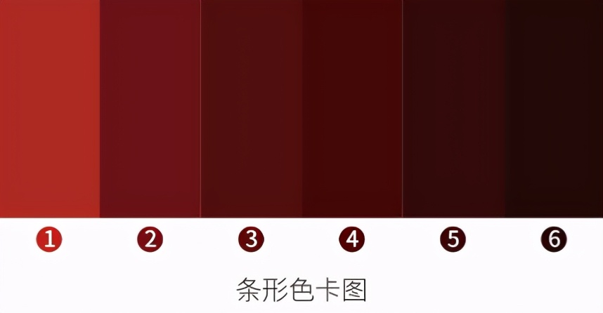 怎么分辨姨妈血什么颜色,姨妈血颜色很淡去医院怎么检查