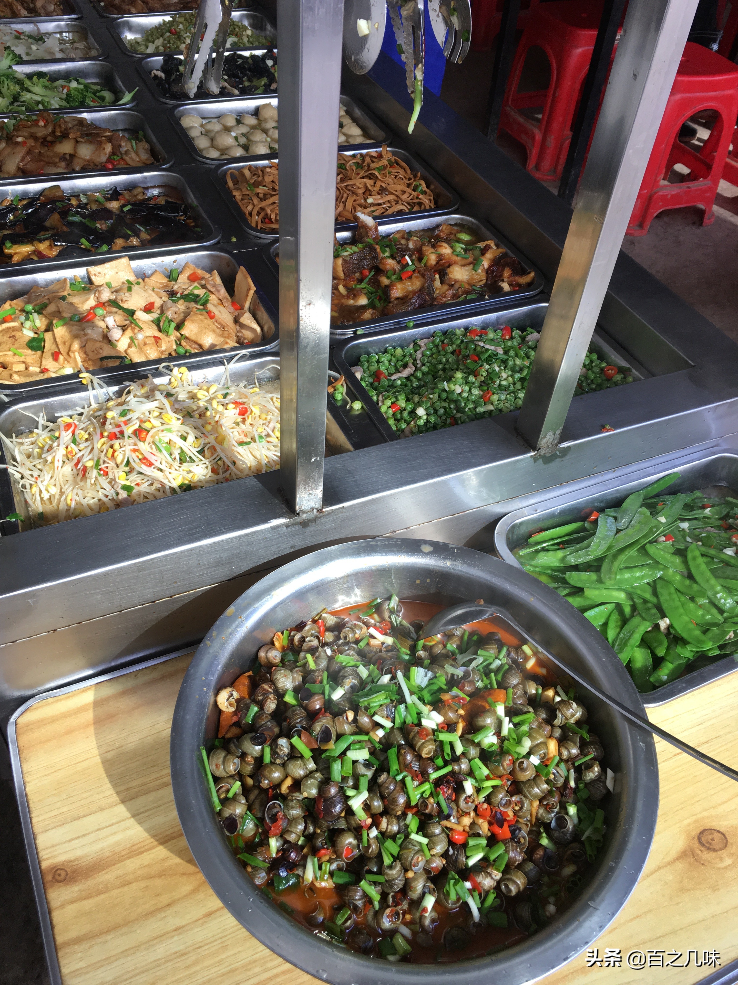 自助餐都是怎么定价的,自助餐如何定价