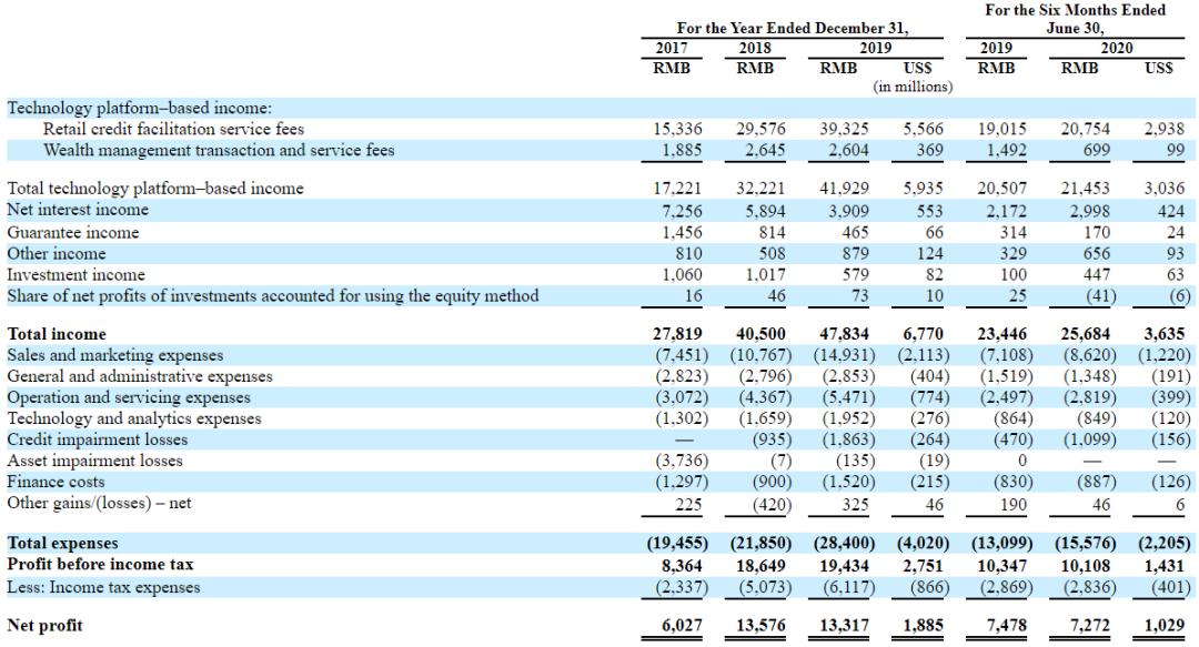 陆金所退出p2p,陆金所退出p2p意味着什么