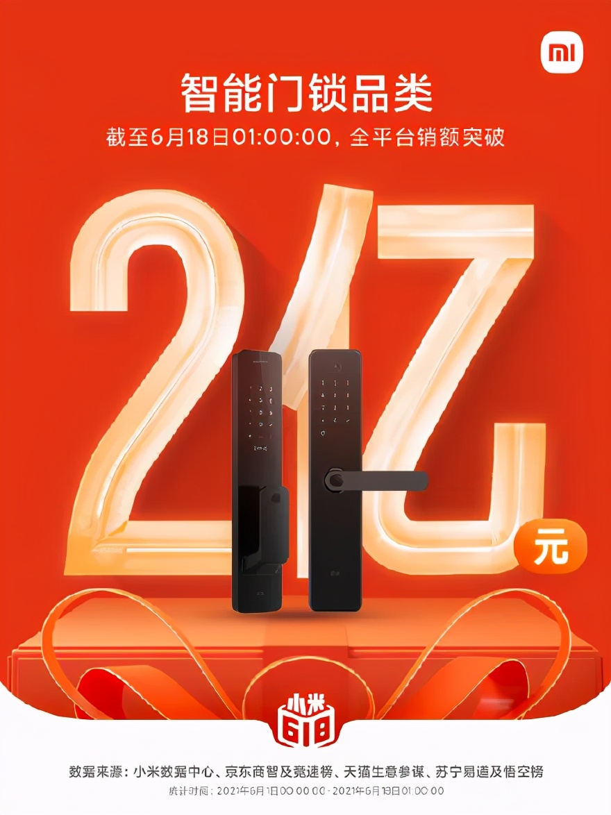 618家居品牌排名,618家居战报出炉品类销冠花落谁家