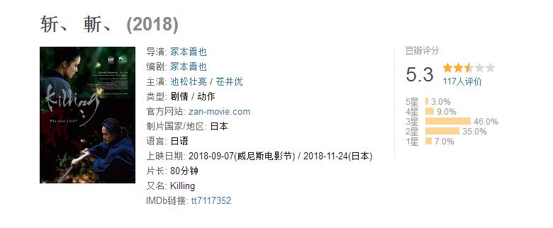 历届日本电影旬报十佳豆瓣评分,日本电影旬报十佳