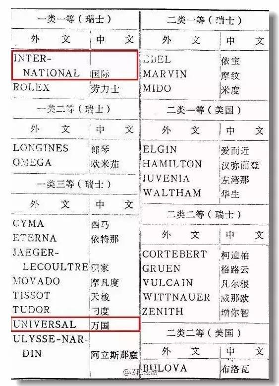 改名换姓拼音,改名换姓容易吗