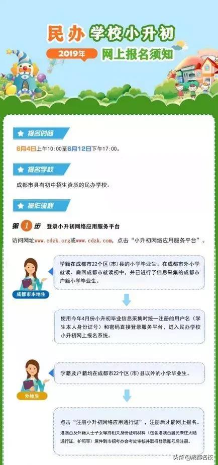 成都私立小学2020年收费,成都小升初公立私立如何选择
