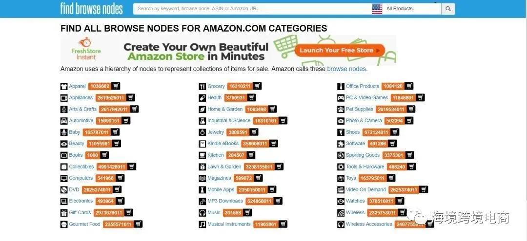 跨境电商选品的技巧和方法,跨境电商选品的方法和技巧问答