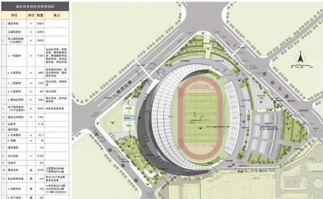 南安新地标,2023年南安市重大项目